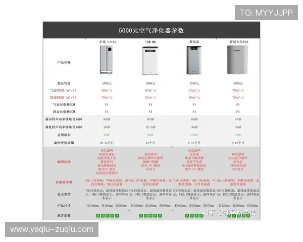 足球分析预测平台对比避坑指南防骗推荐